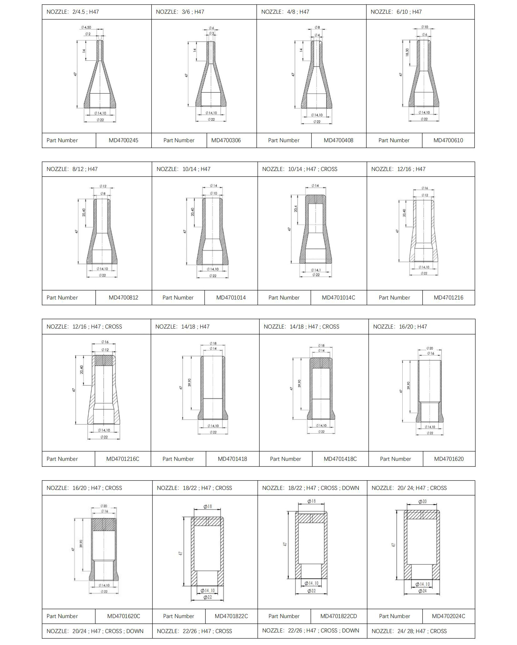Nozzles(图1)