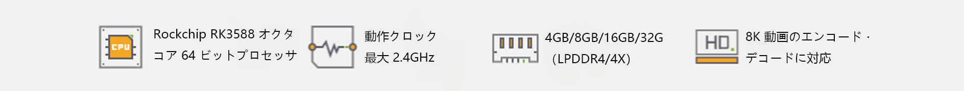 PI 5 / 5 Plus (4GB/8GB/16GB/32G)(图1) PI 5 / 5 Plus (4GB/8GB/16GB/32G)(图1)