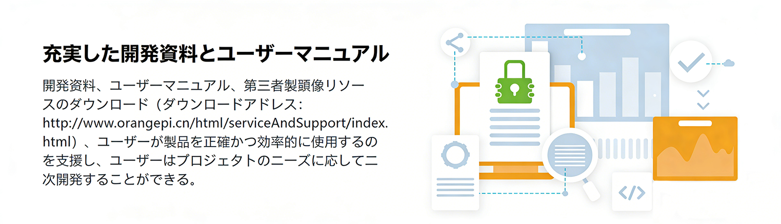 全志H618开发板参数日文翻译及排版 (15).png