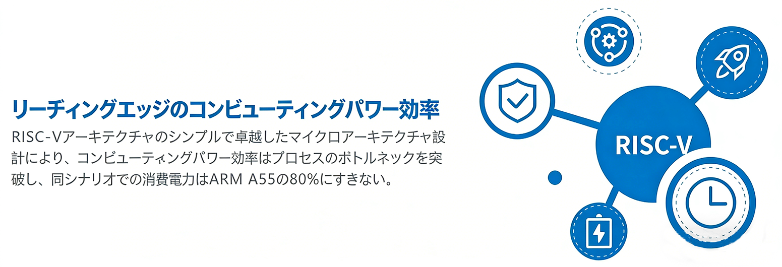 能效.png 能效.png