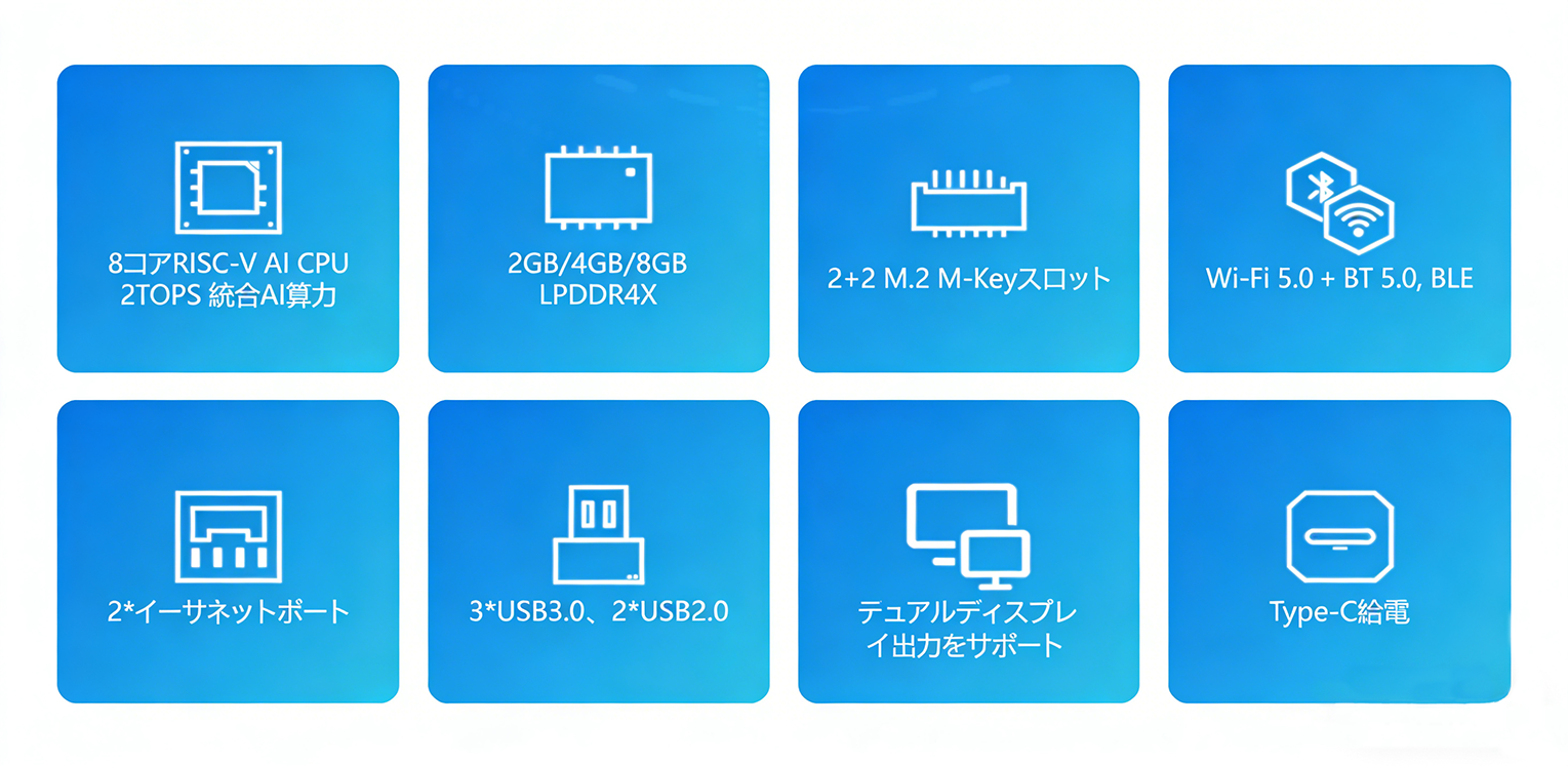 参数.png 参数.png