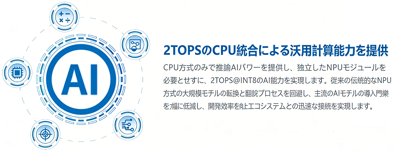 開発ボード - マイクロコントローラ(MCU)(图2) 開発ボード - マイクロコントローラ(MCU)(图2)